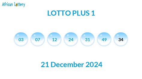 poland lotto plus 6/49 results|Poland Lottery Results and Winning Numbers.